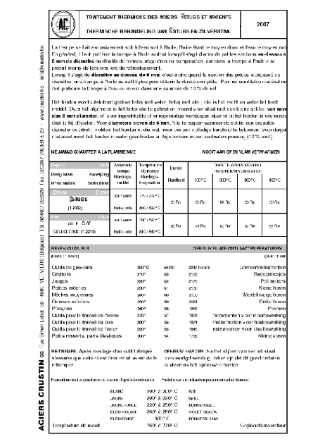 Traitement thermique du stub ou 110c2